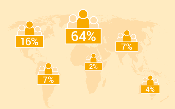 Infographic on the Swiss Abroad 2024 © FSO - Statistics on the Swiss Abroad